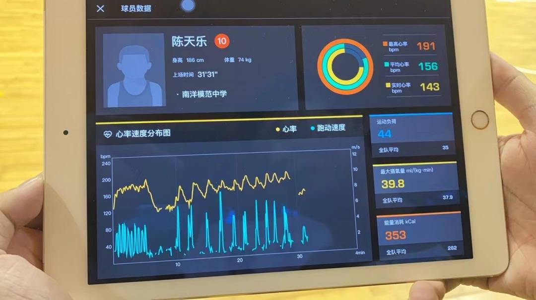 财经学院智慧校园苹果版:简极科技为上海市南洋模范中学打造智慧篮球平台-第2张图片-平心在线