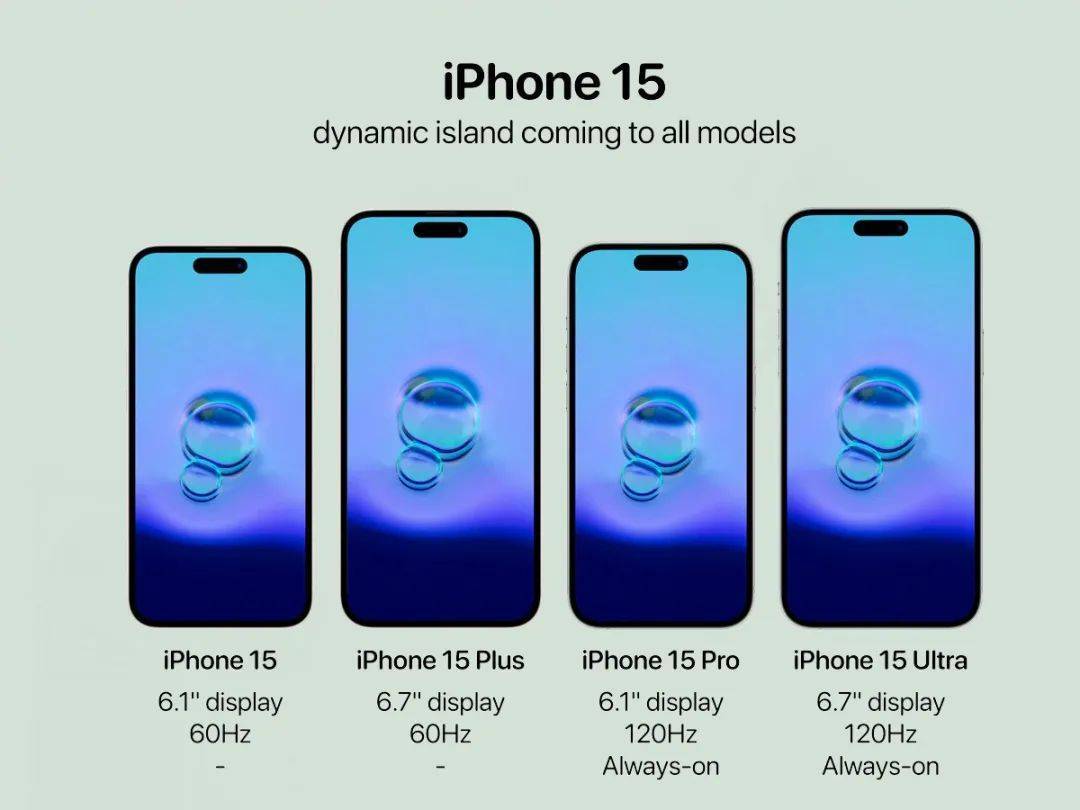 苹果更换新机标准版多久:iPhone 15 系列渲染图曝光，机型很惊艳，果粉表示终于满意了